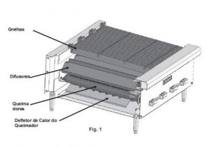 CHAIR BROILER A GAS 36 VULCAN VCRB36-2 - HOBART